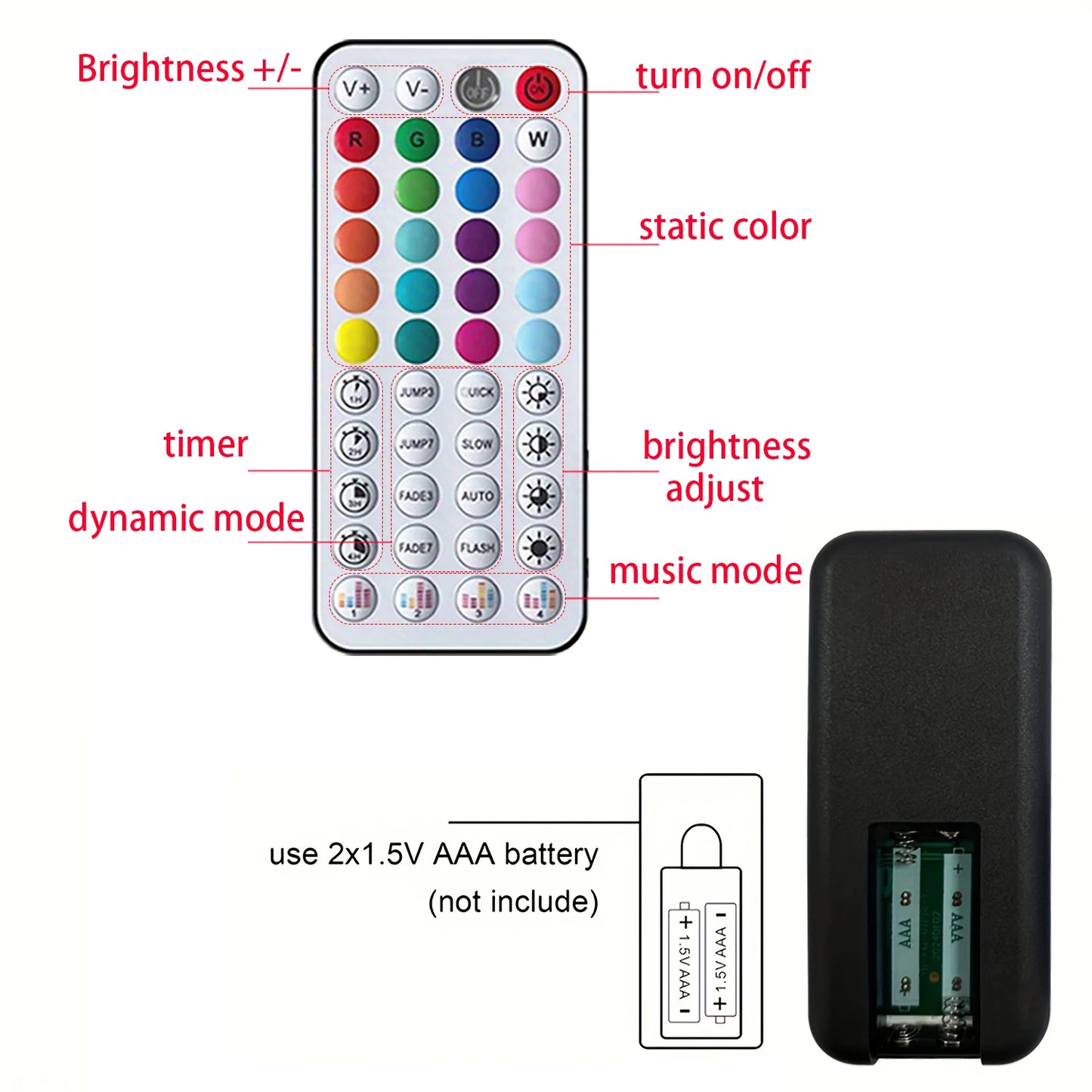 RGB LED Strip Lights with App & Remote Control